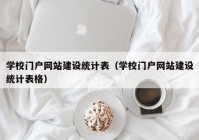 学校门户网站建设统计表（学校门户网站建设统计表格）