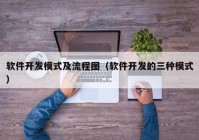 软件开发模式及流程图（软件开发的三种模式）