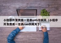 小程序开发费用一览表o4b华网天（小程序开发费用一览表ran华网天下）