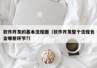 软件开发的基本流程图（软件开发整个流程包含哪些环节?）