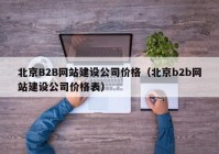 北京B2B网站建设公司价格（北京b2b网站建设公司价格表）